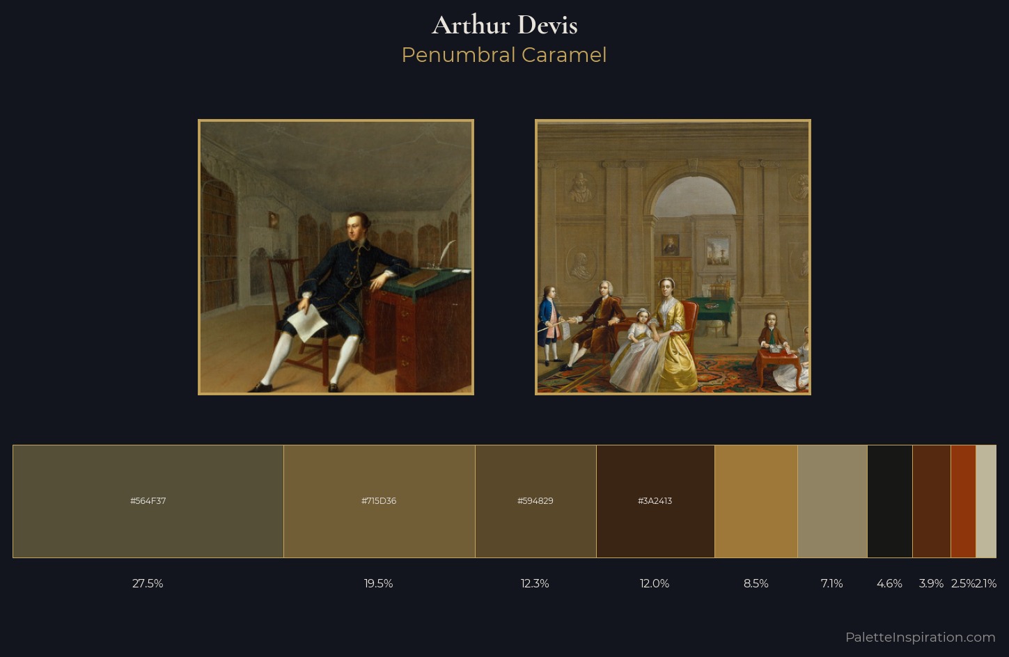 Arthur Devis Palette 2 — Penumbral Caramel