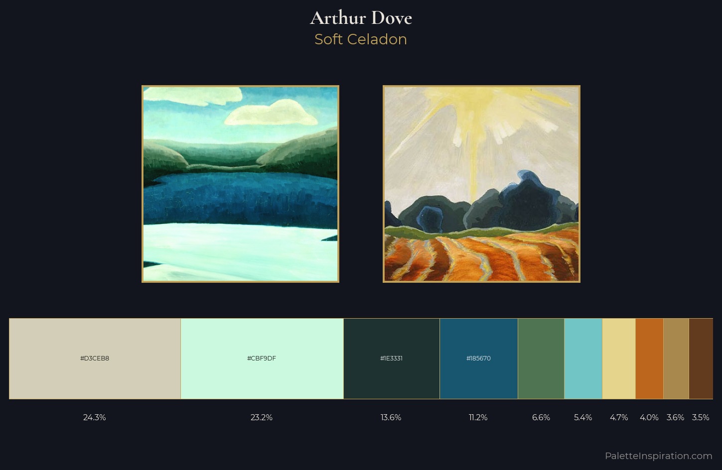 Arthur Dove Palette 1 — Soft Celadon