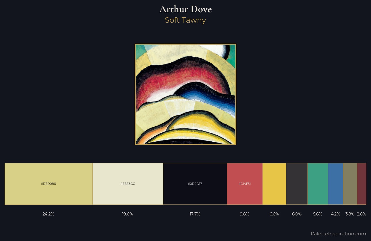 Arthur Dove Palette 2 — Soft Tawny