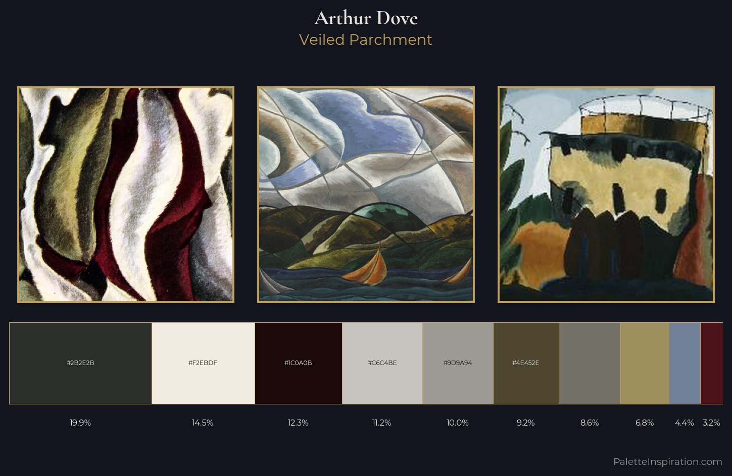 Arthur Dove Palette 3 — Veiled Parchment