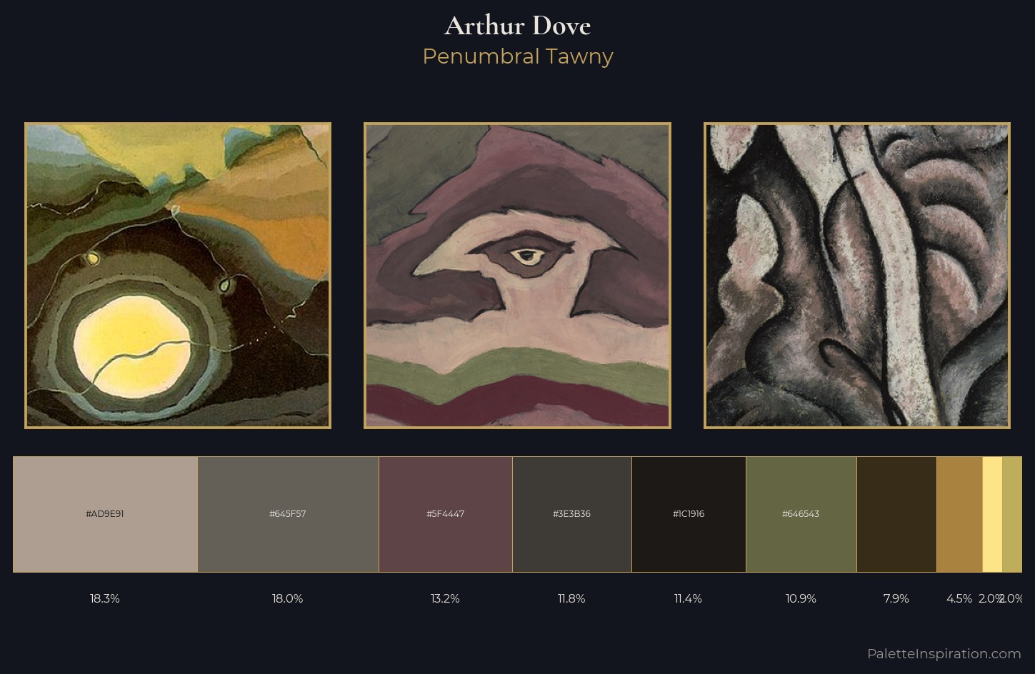 Arthur Dove Palette 4 — Penumbral Tawny