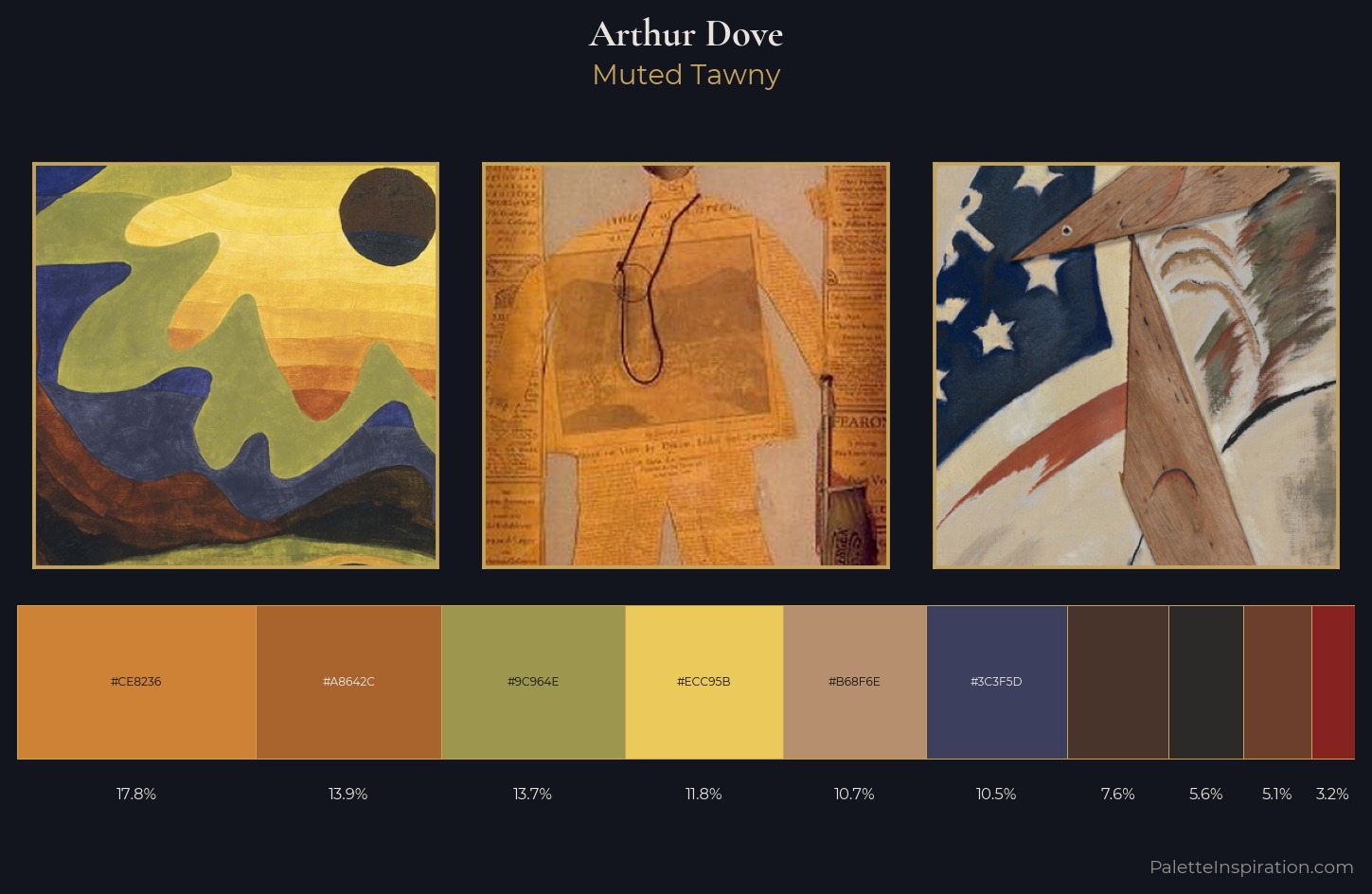 Arthur Dove Palette 5 — Muted Tawny