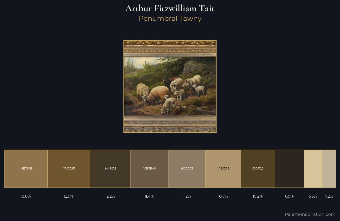 Arthur Fitzwilliam Tait Palette 2 — Penumbral Tawny