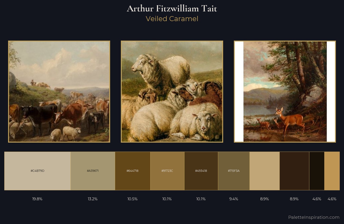 Arthur Fitzwilliam Tait Palette 4 — Veiled Caramel