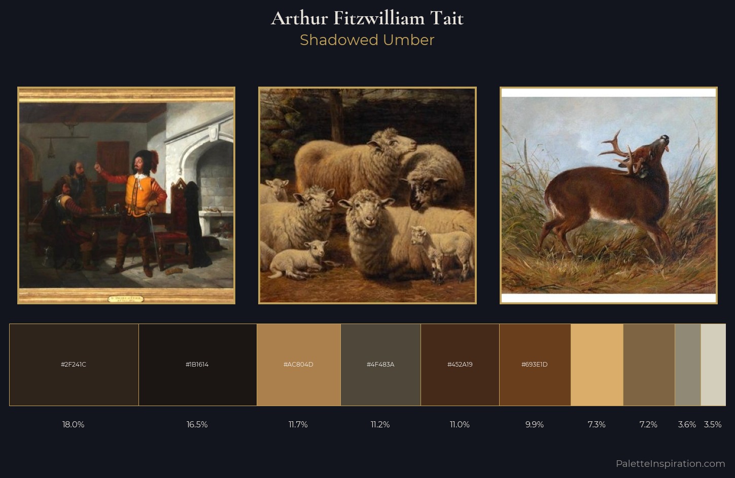 Arthur Fitzwilliam Tait Palette 5 — Shadowed Umber