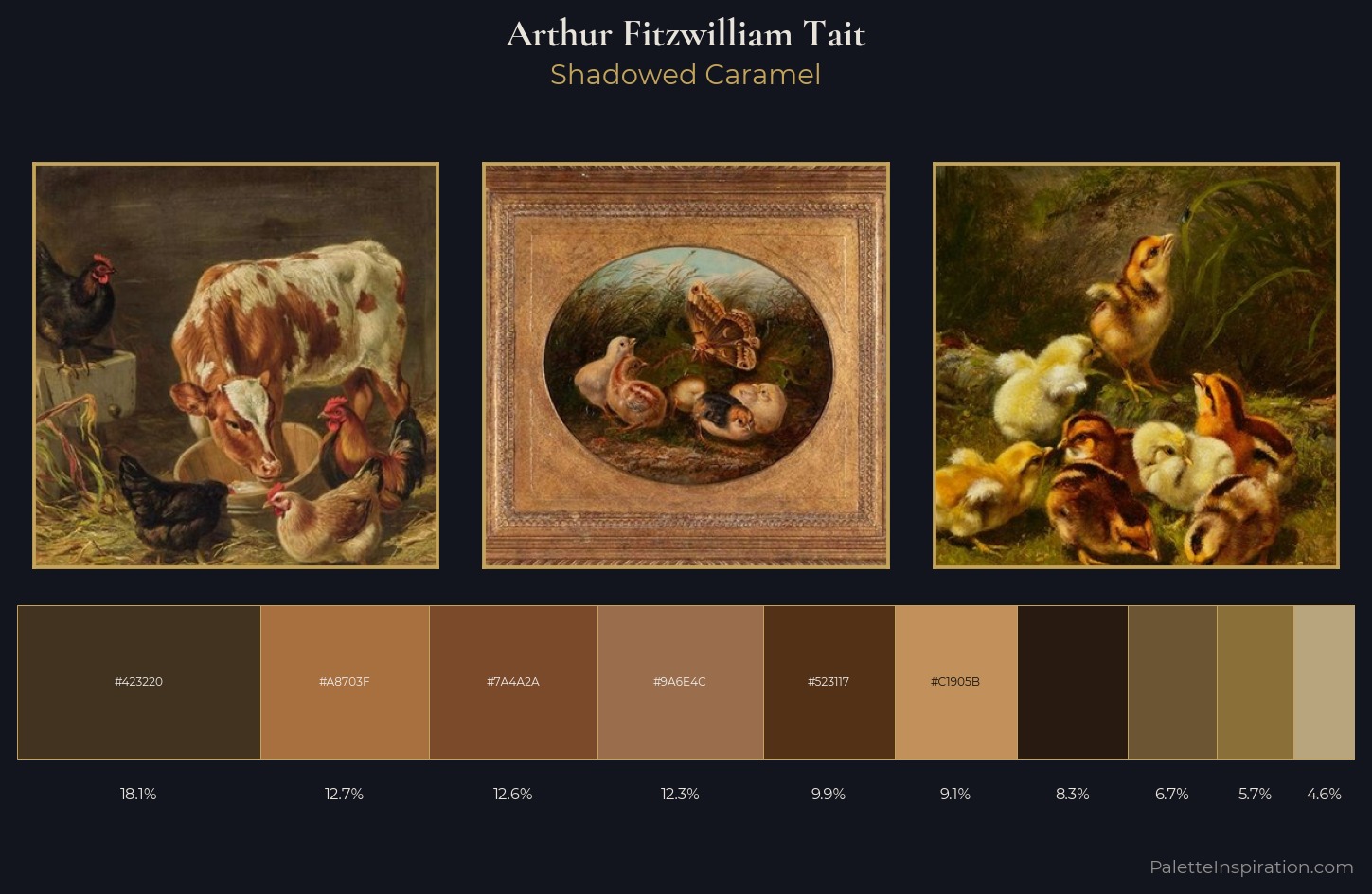 Arthur Fitzwilliam Tait Palette 6 — Shadowed Caramel