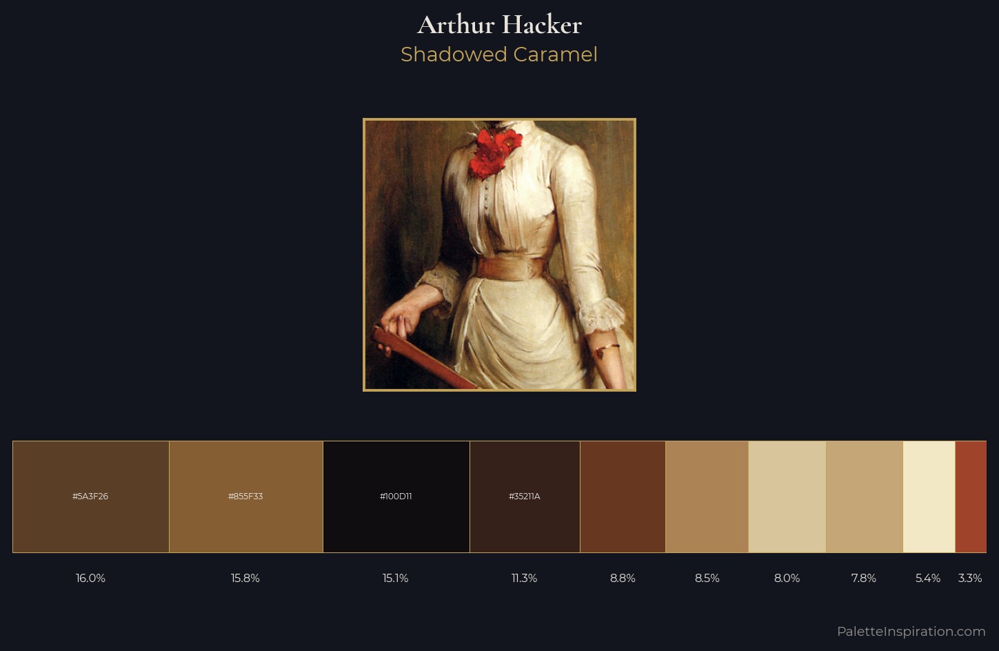 Arthur Hacker Palette 3 — Shadowed Caramel