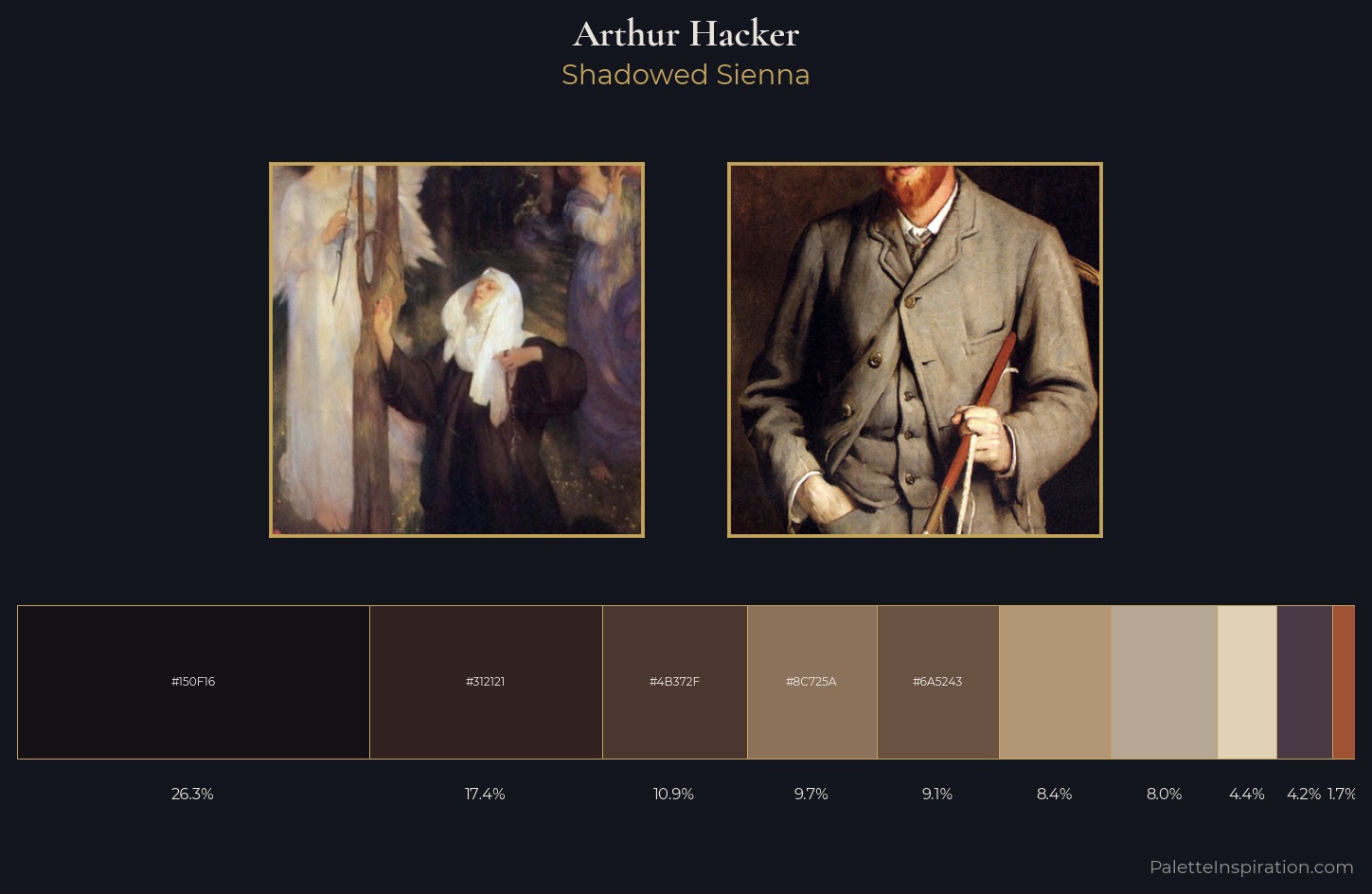Arthur Hacker Palette 5 — Shadowed Sienna