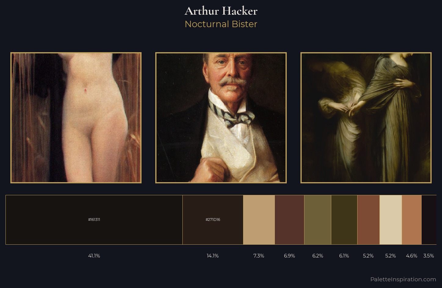 Arthur Hacker Palette 6 — Nocturnal Bister