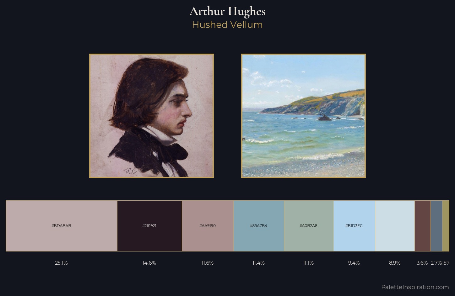 Arthur Hughes Palette 1 — Hushed Vellum