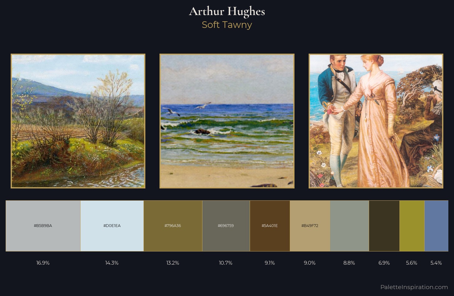 Arthur Hughes Palette 2 — Soft Tawny