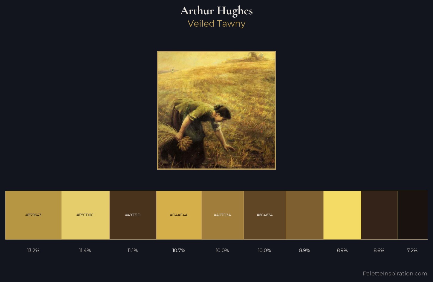 Arthur Hughes Palette 5 — Veiled Tawny