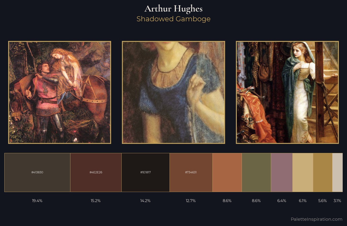 Arthur Hughes Palette 6 — Shadowed Gamboge
