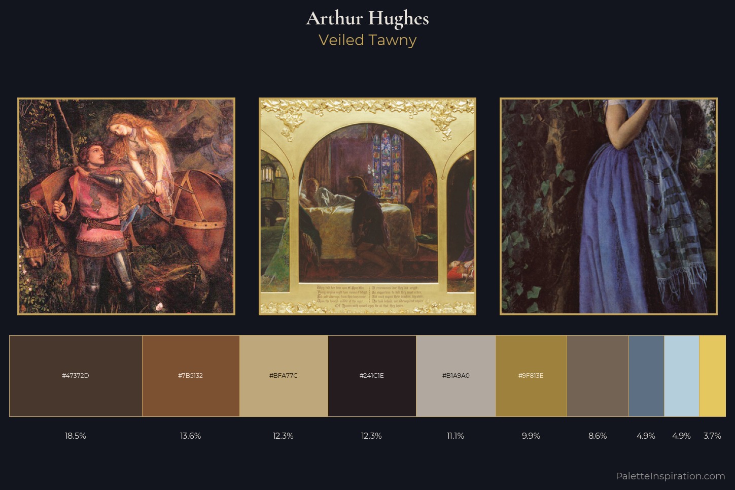 Arthur Hughes Master Palette — Veiled Tawny