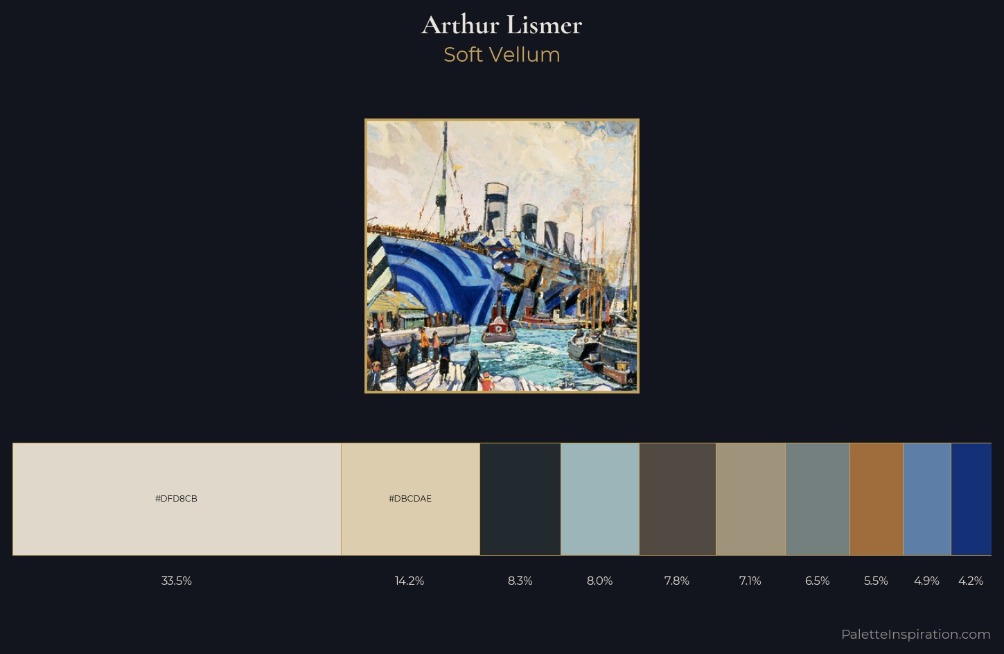 Arthur Lismer Palette 1 — Soft Vellum