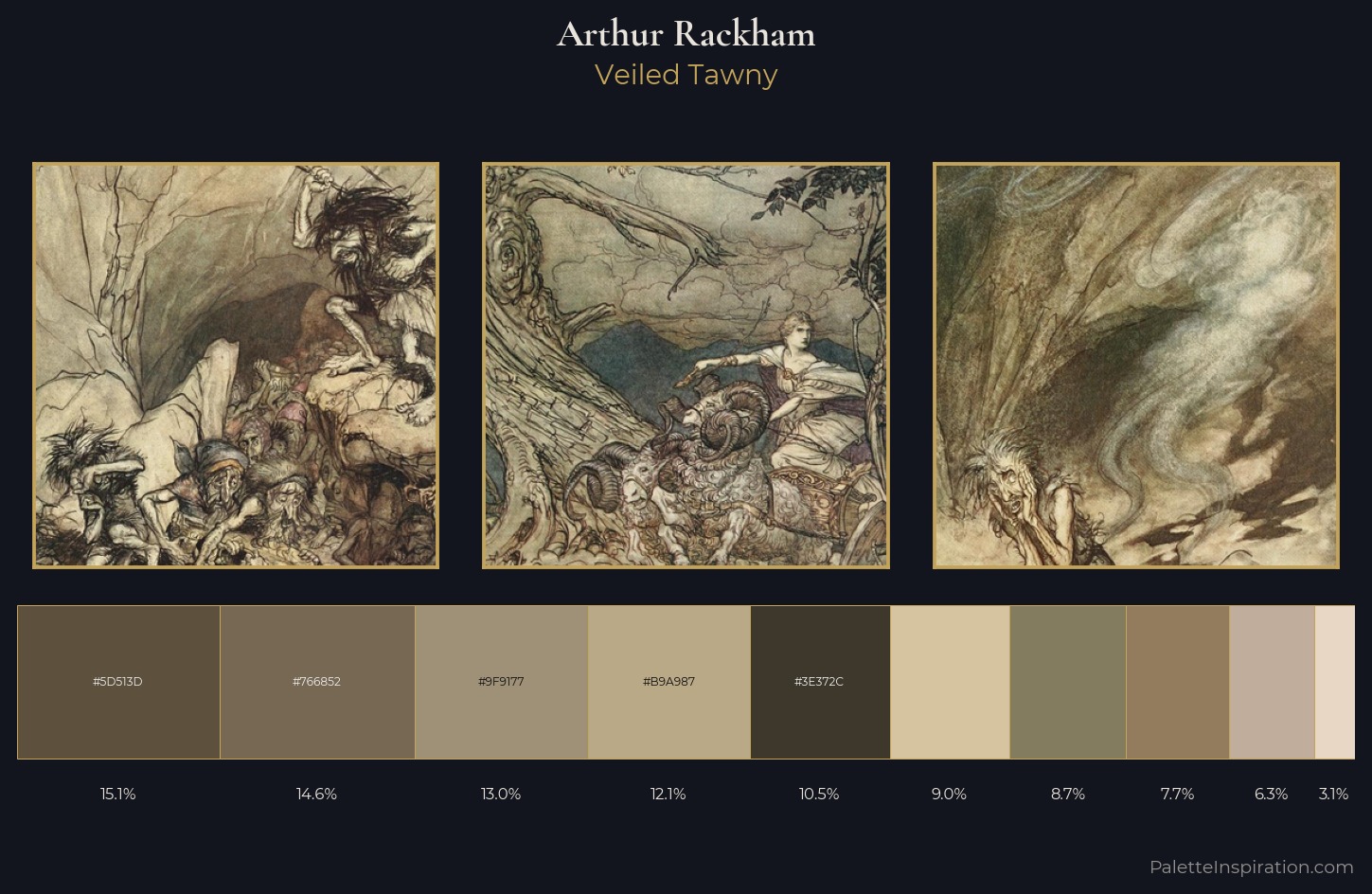 Arthur Rackham Palette 7 — Veiled Tawny