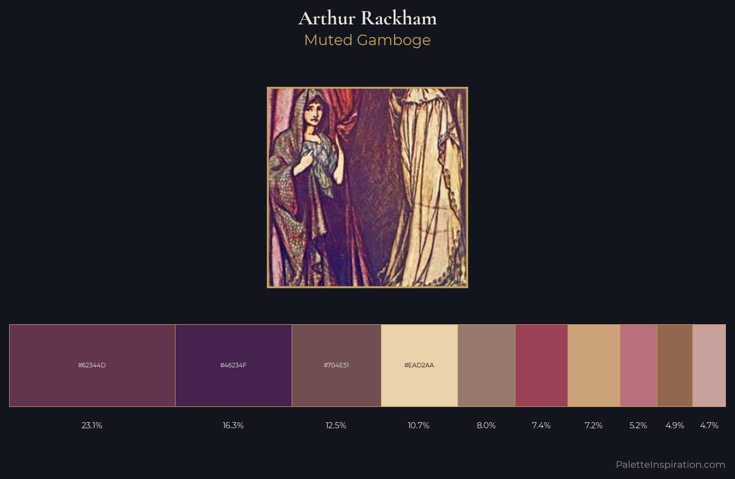 Arthur Rackham Palette 9 — Muted Gamboge