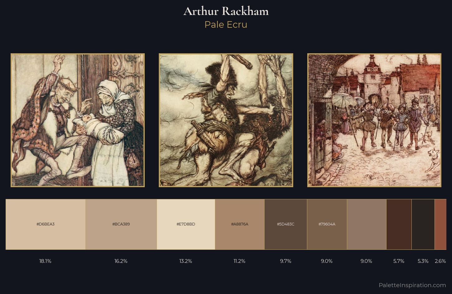 Arthur Rackham Palette 10 — Pale Ecru