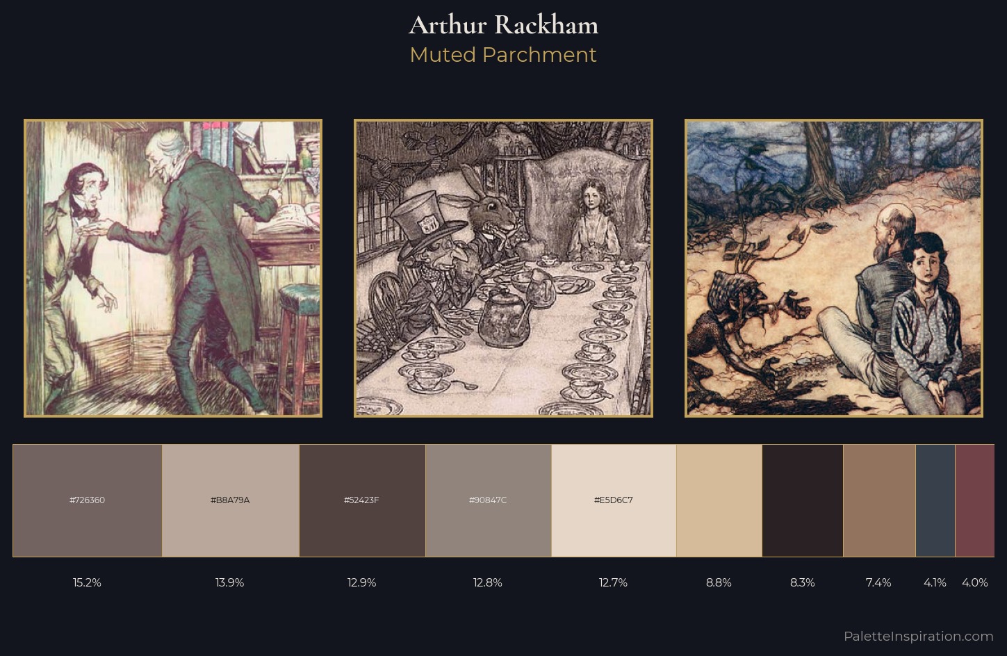Arthur Rackham Palette 11 — Muted Parchment