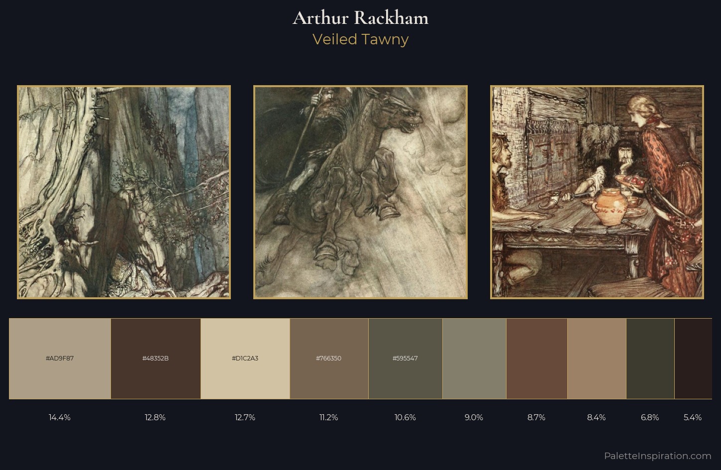 Arthur Rackham Palette 12 — Veiled Tawny