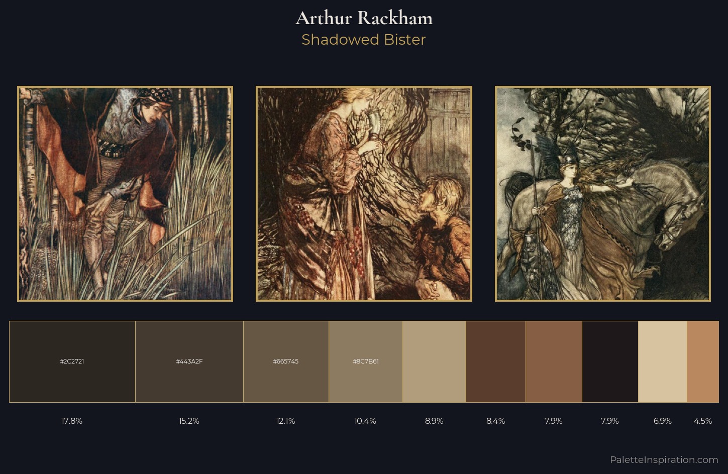 Arthur Rackham Palette 13 — Shadowed Bister