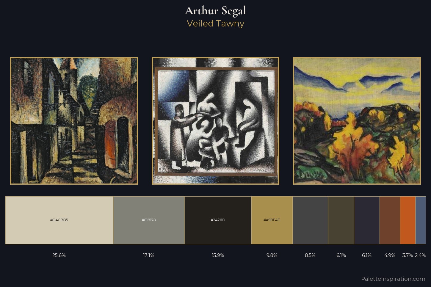 Arthur Segal Master Palette