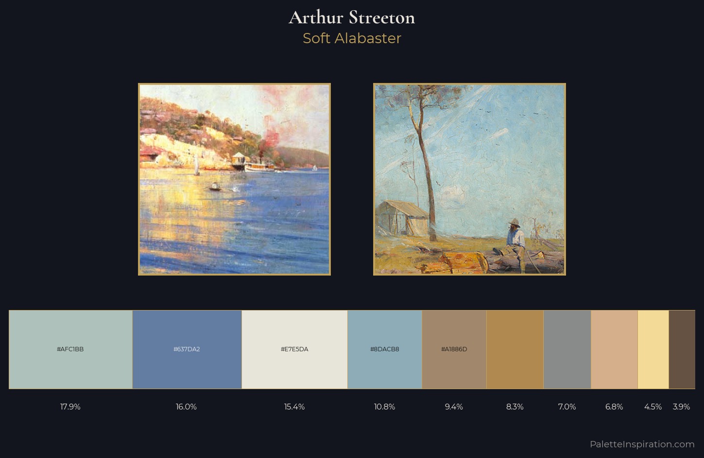 Arthur Streeton Palette 1 — Soft Alabaster