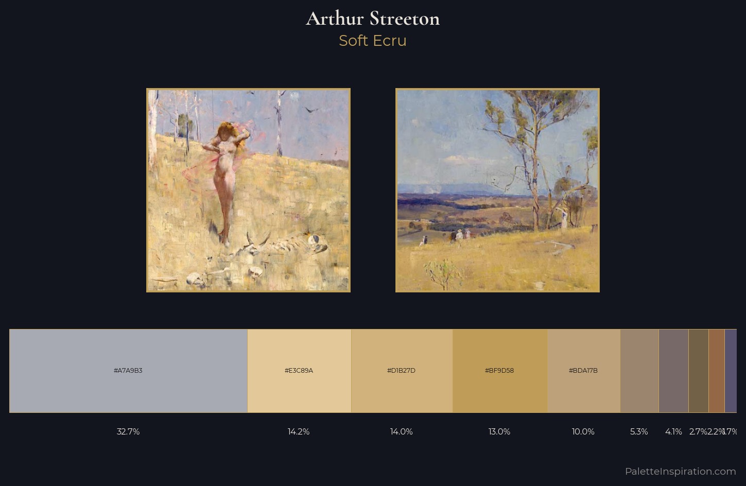 Arthur Streeton Palette 2 — Soft Ecru
