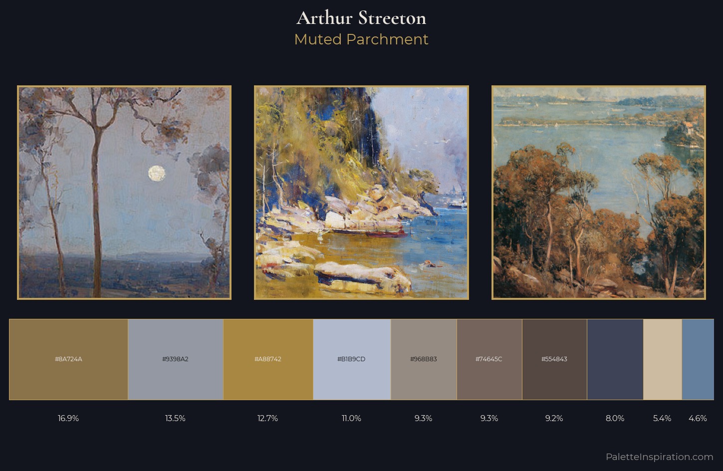 Arthur Streeton Palette 3 — Muted Parchment