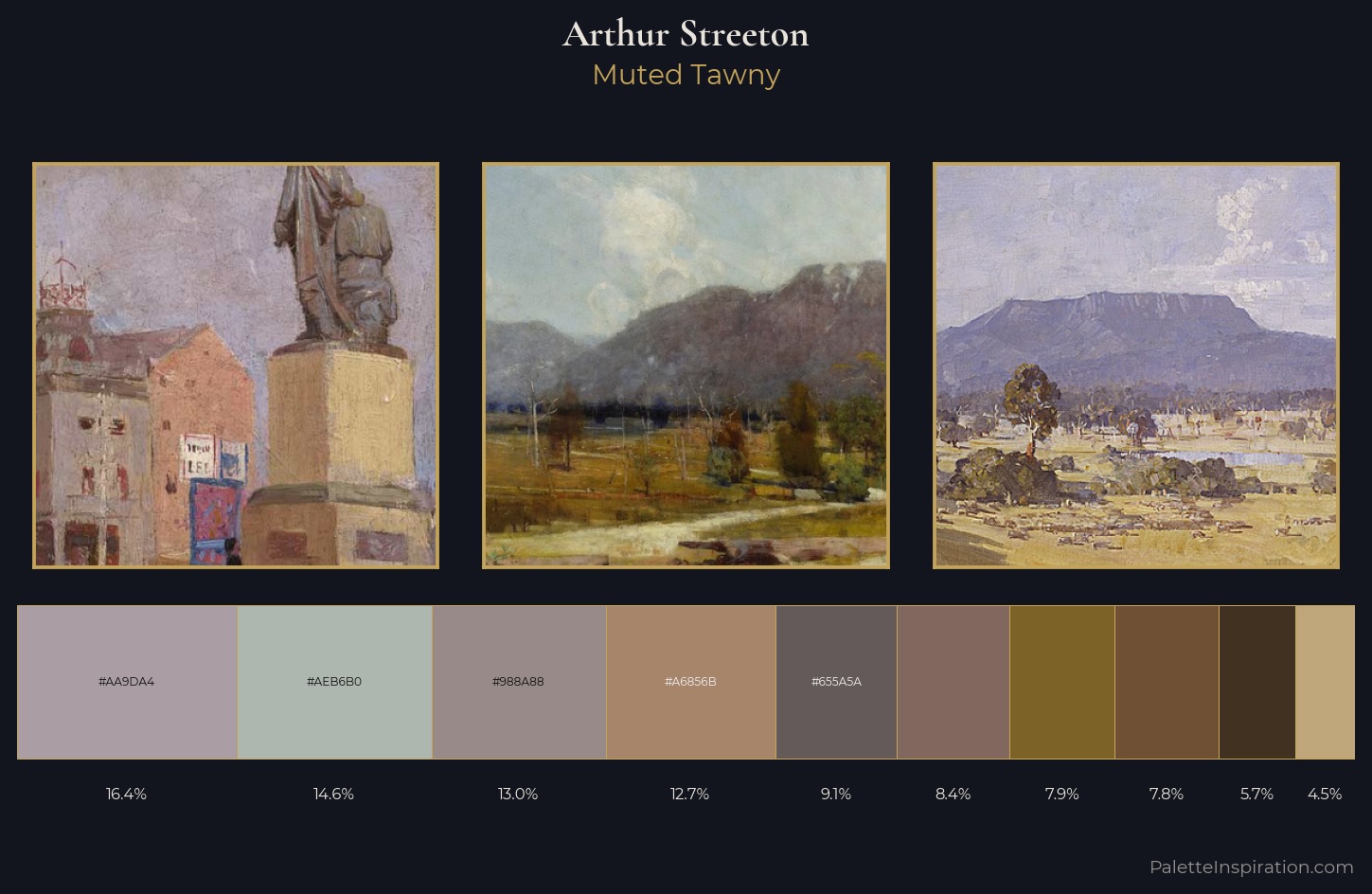 Arthur Streeton Palette 4 — Muted Tawny