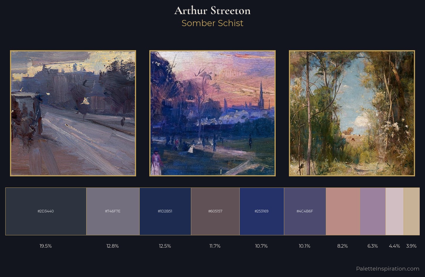 Arthur Streeton Palette 6 — Somber Schist