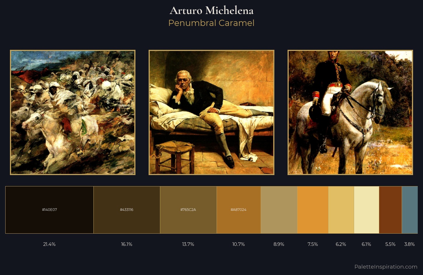 Arturo Michelena Palette 3 — Penumbral Caramel