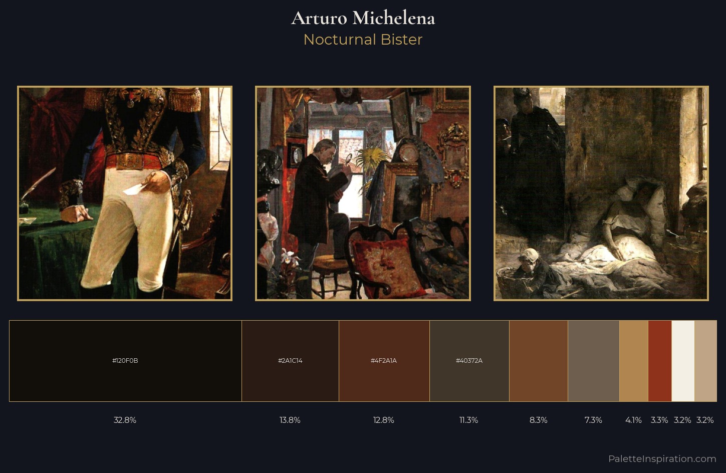 Arturo Michelena Palette 7 — Nocturnal Bister