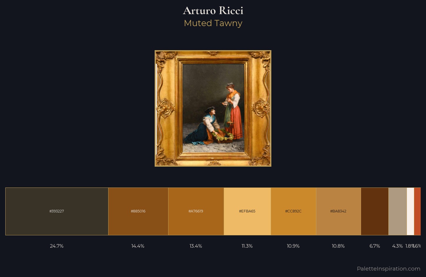 Arturo Ricci Palette 2 — Muted Tawny