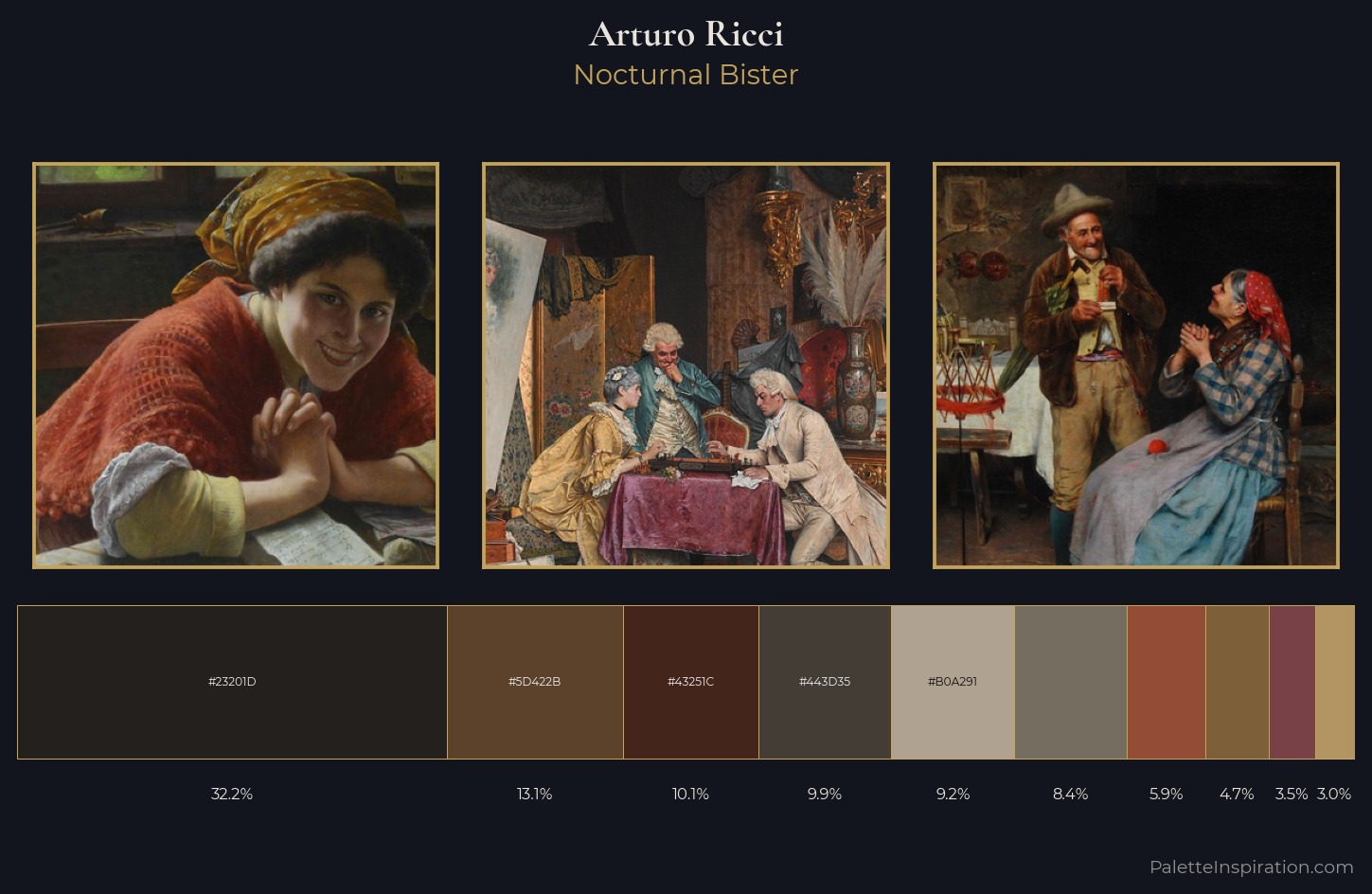 Arturo Ricci Palette 3 — Nocturnal Bister