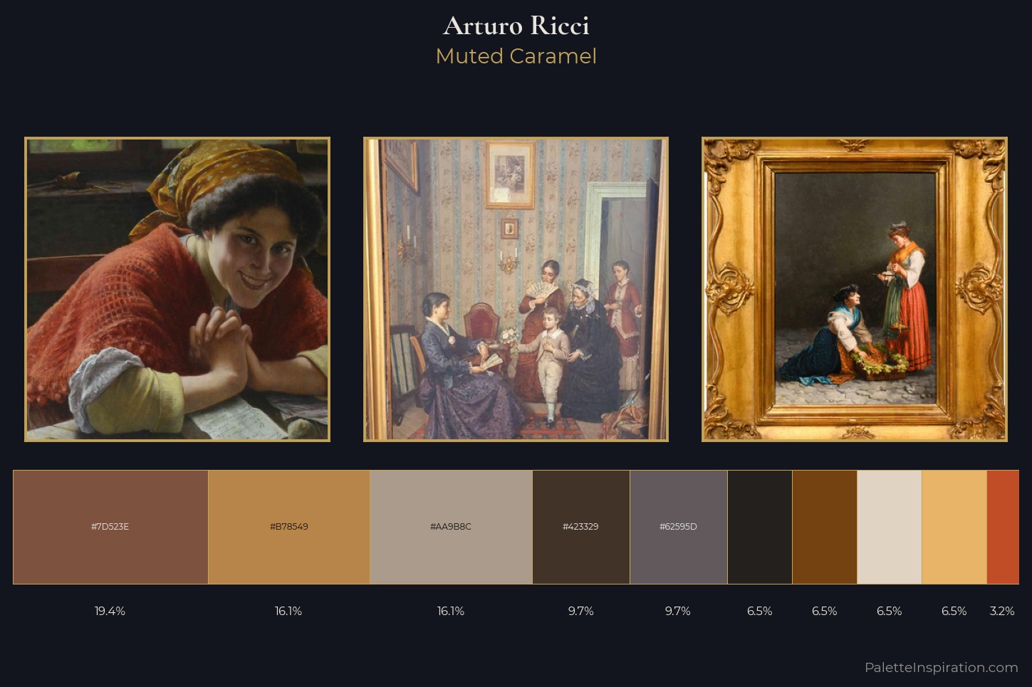 Arturo Ricci Master Palette