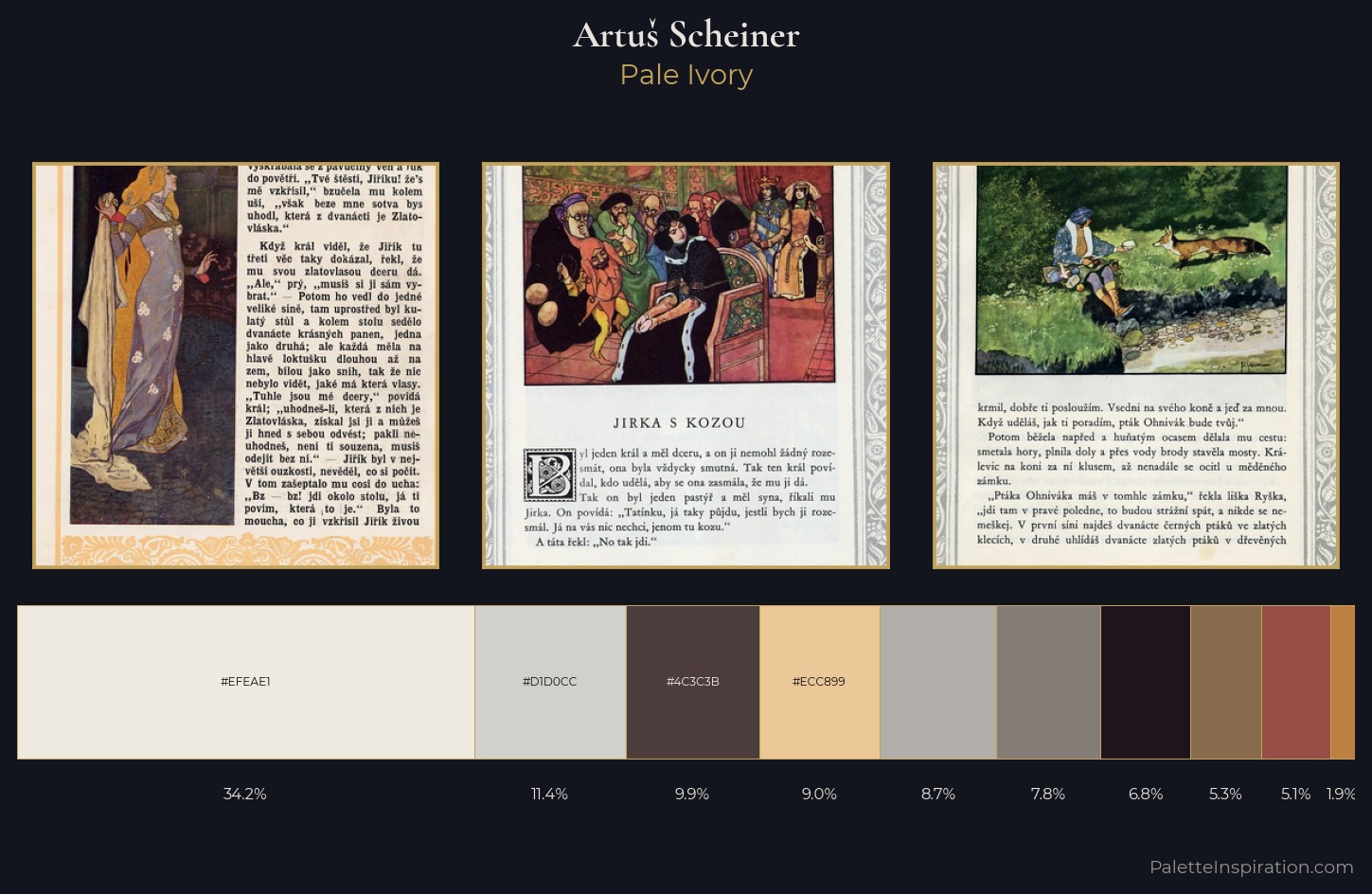 Artu Scheiner Palette 3 — Pale Ivory
