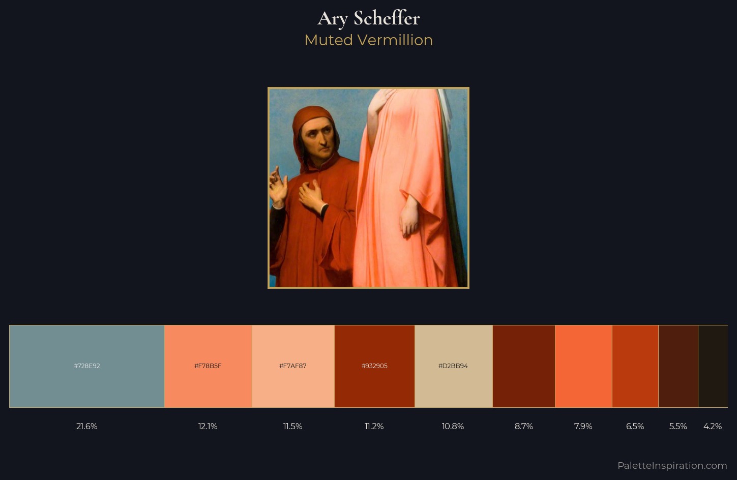 Ary Scheffer Palette 3 — Muted Vermillion