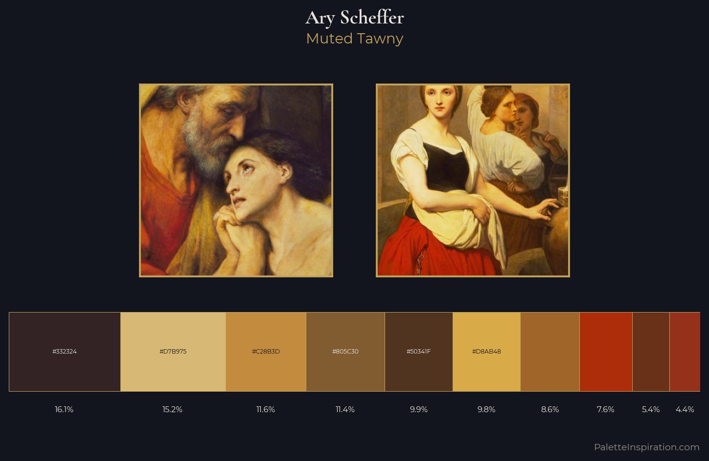 Ary Scheffer Palette 4 — Muted Tawny
