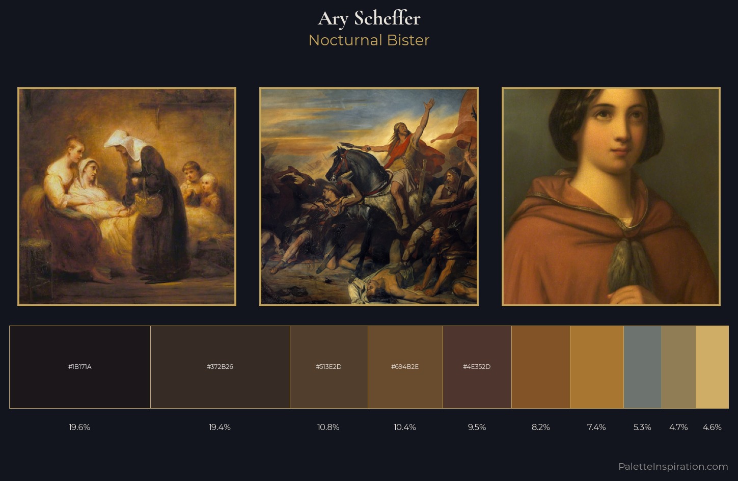 Ary Scheffer Palette 5 — Nocturnal Bister