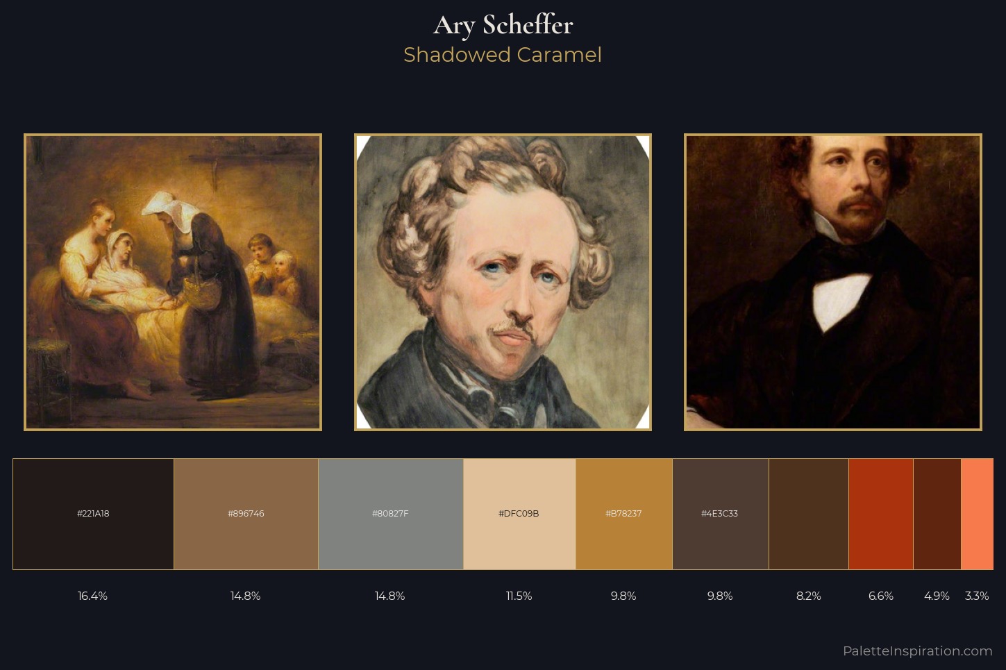 Ary Scheffer Master Palette — Shadowed Caramel