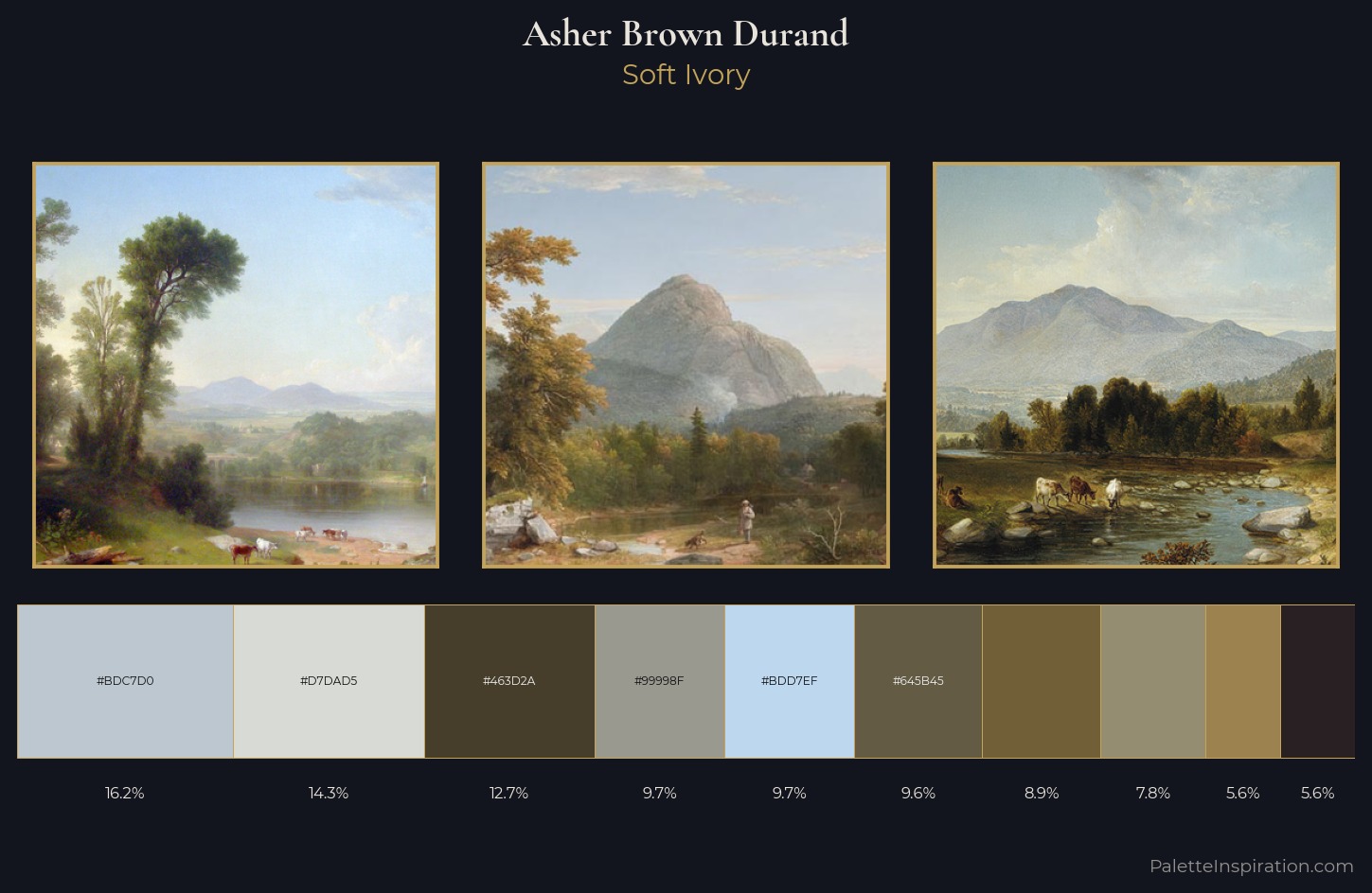 Asher Brown Durand Palette 3 — Soft Ivory