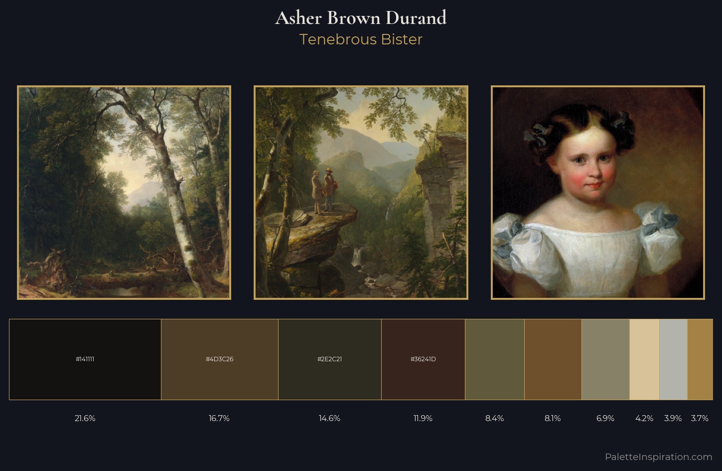 Asher Brown Durand Palette 8 — Tenebrous Bister