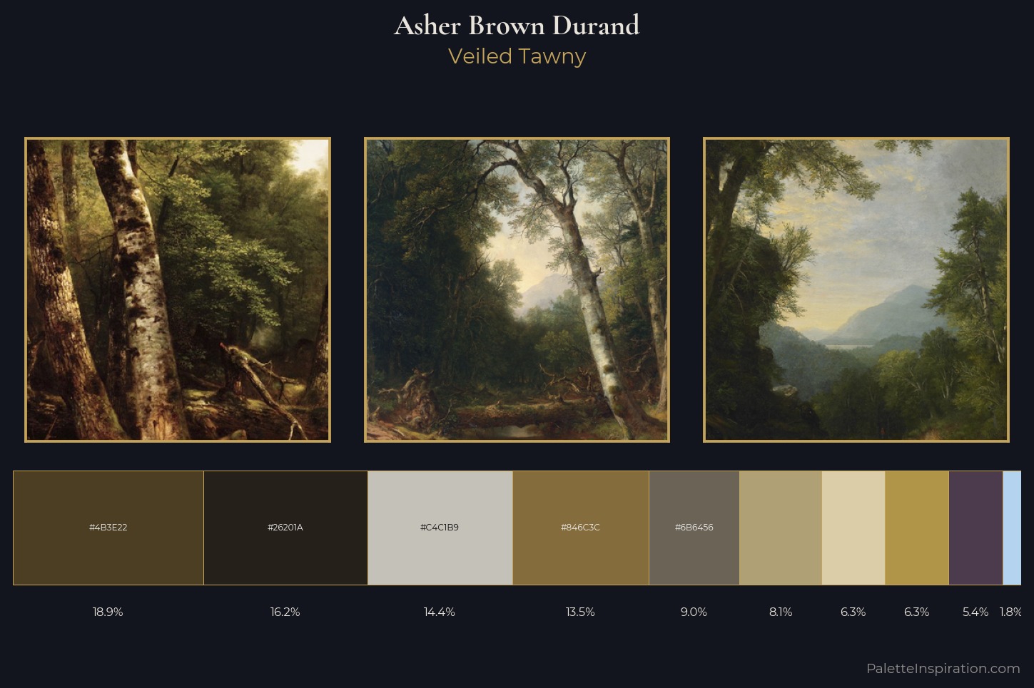 Asher Brown Durand Master Palette — Veiled Tawny