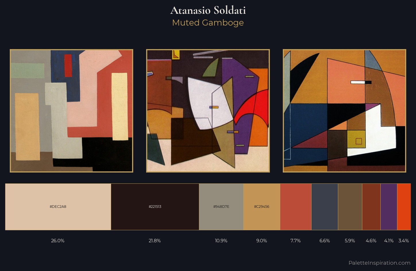 Atanasio Soldati Palette 3 — Muted Gamboge