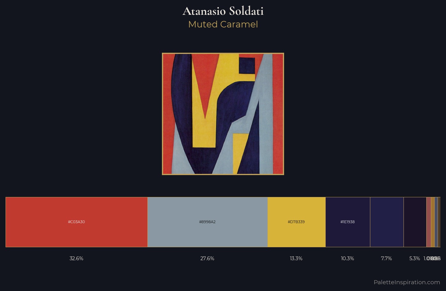 Atanasio Soldati Palette 4 — Muted Caramel