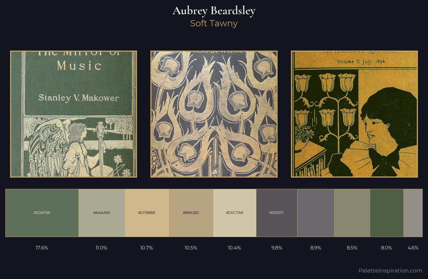 Aubrey Beardsley Palette 2 — Soft Tawny