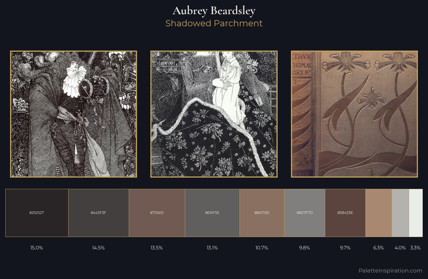 Aubrey Beardsley Palette 3 — Shadowed Parchment