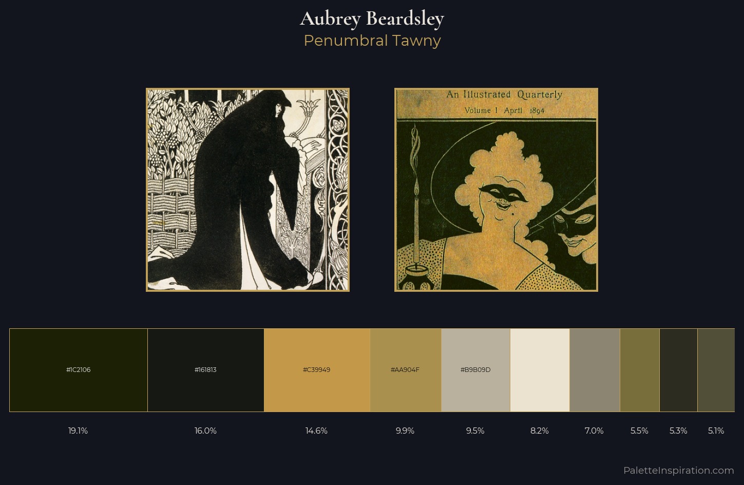 Aubrey Beardsley Palette 4 — Penumbral Tawny