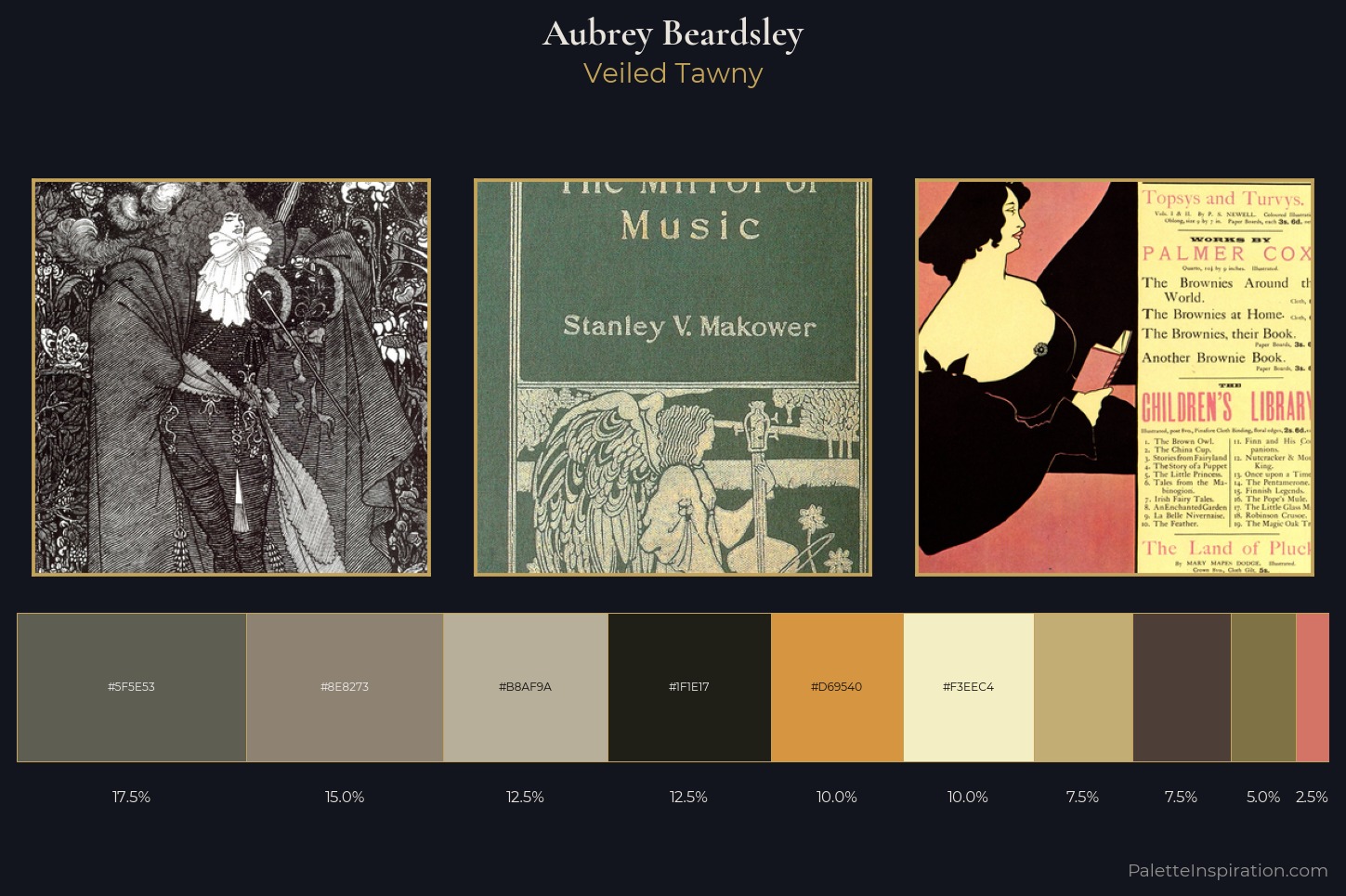 Aubrey Beardsley Master Palette — Veiled Tawny